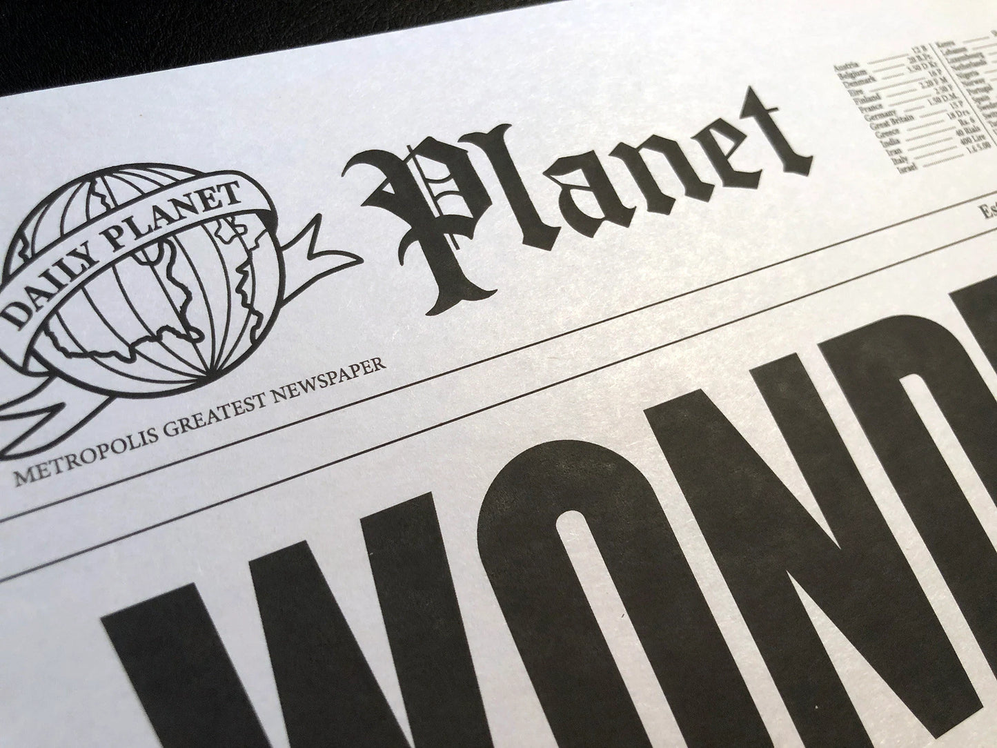 Superman Caped Wonder Stuns City Daily Planet Newspaper Replica - Christopher Reeve - Metropolis -